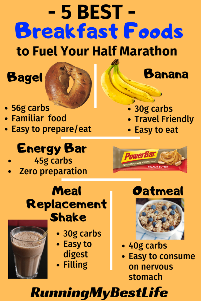 Half Marathon Breakfast Foods