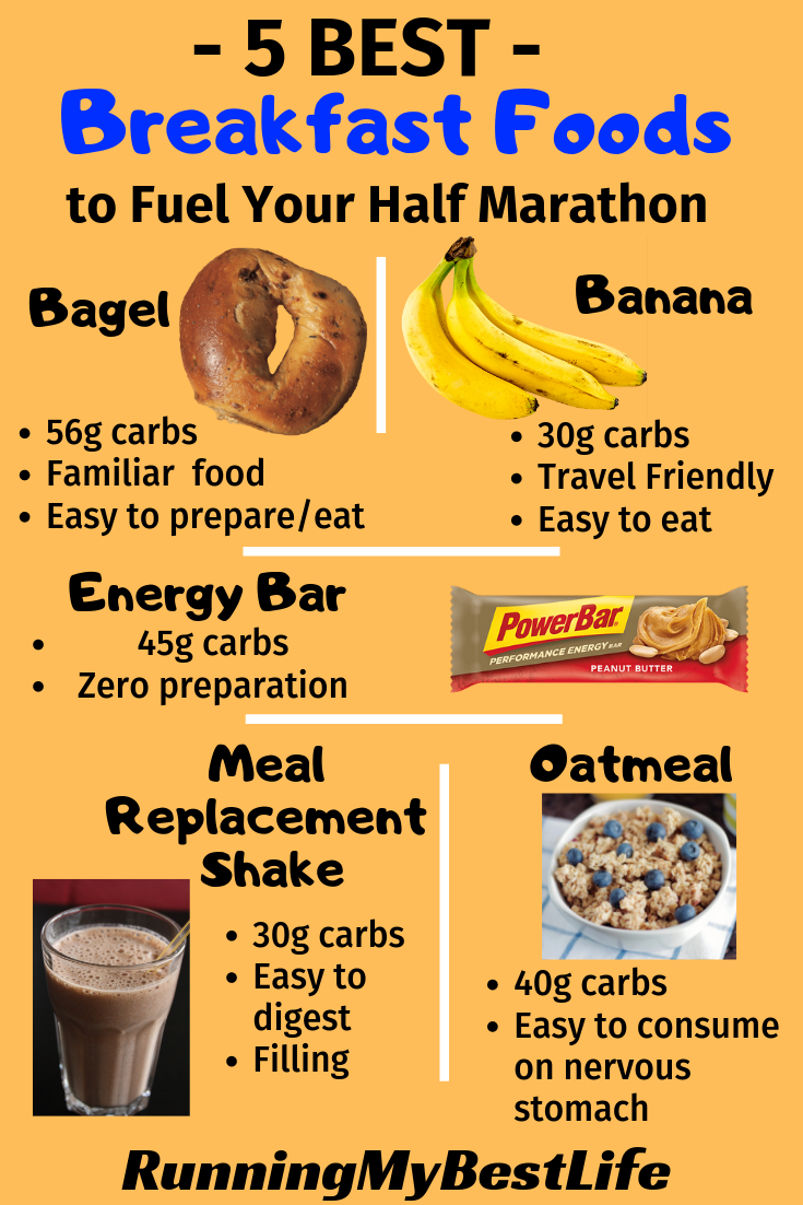 5 Best Pre-Race Breakfast Foods to Fuels Your Half Marathon Race Day